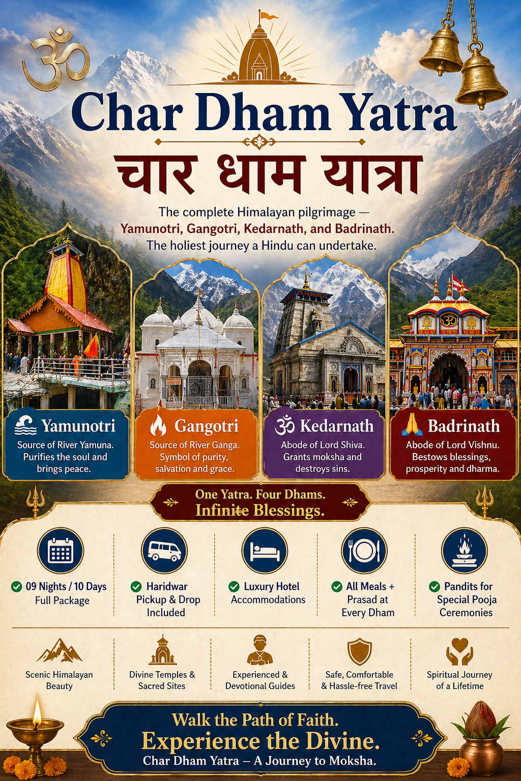 Kedarnath Dham
