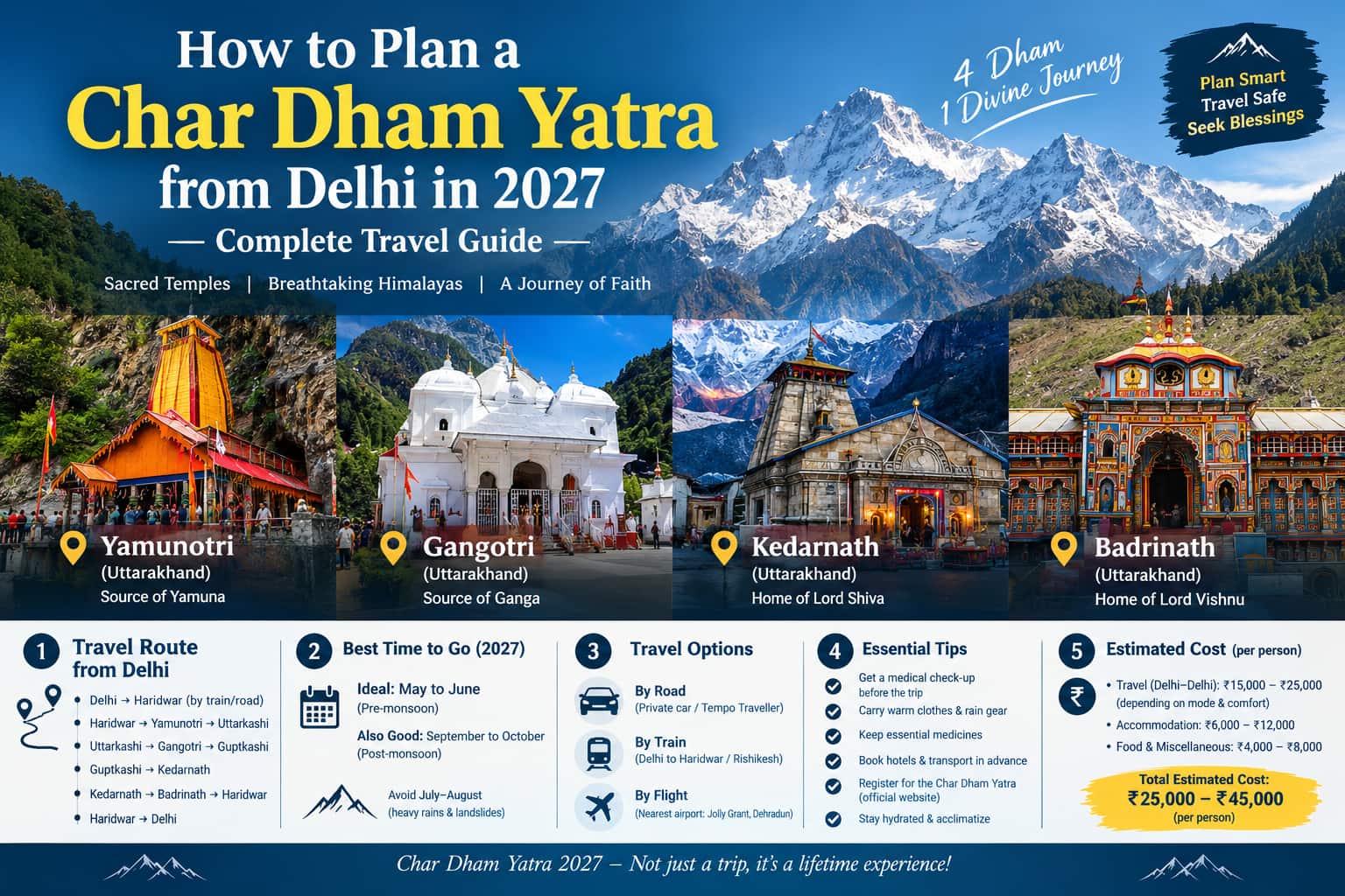 How to Plan a Char Dham Yatra from Delhi in 2027 – Complete Travel Guide