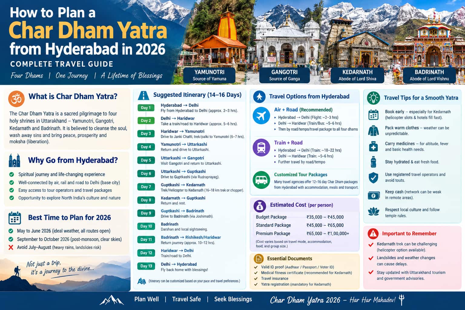 How to Plan a Char Dham Yatra from Hyderabad in 2026 – Complete Travel Guide