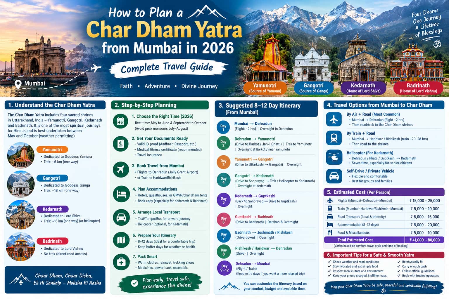 How to Plan a Char Dham Yatra from  Mumbai in 2026 – Complete Travel Guide